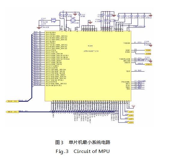 單片機最小係統電路圖