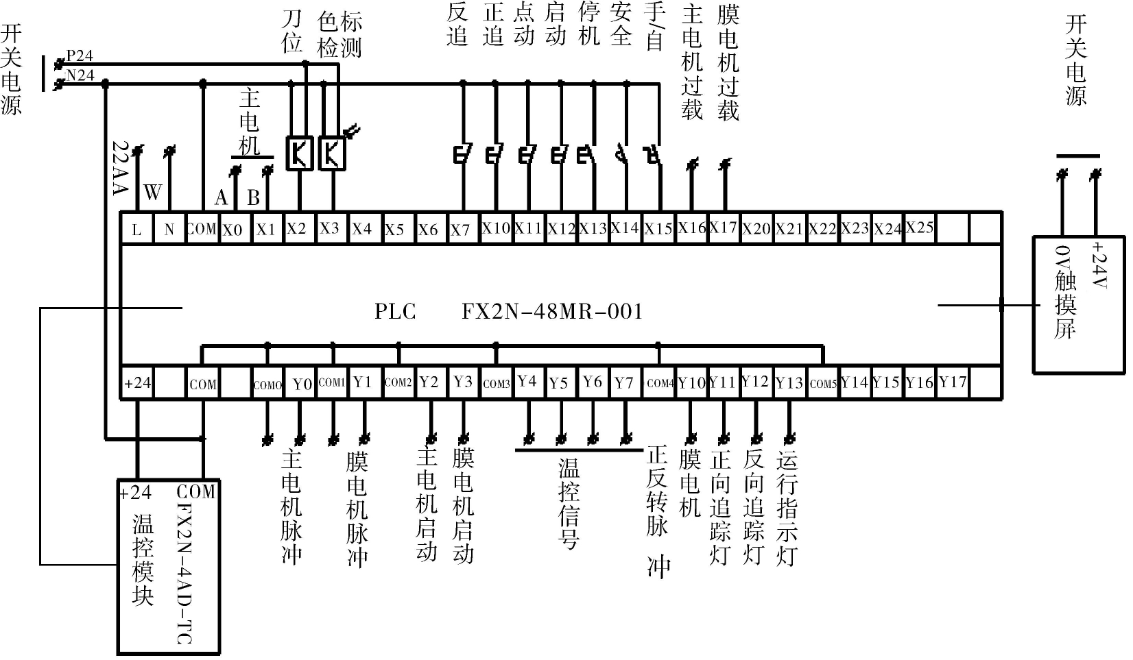 PLC 電路設計圖