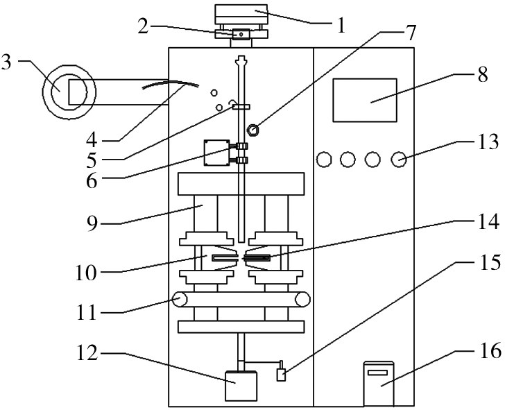 包裝機工作過程圖