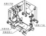 伸縮進料裝置