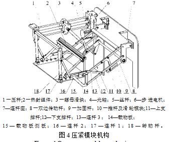 壓緊模塊機構圖