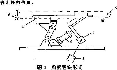 角鋼落垛形式圖