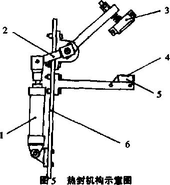 熱封機構示意圖