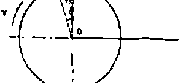 包裝機生產能力計算圖