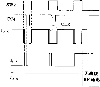 包裝機控製邏輯的簡化電路圖