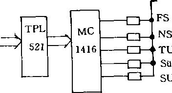 輸岀通道電路圖