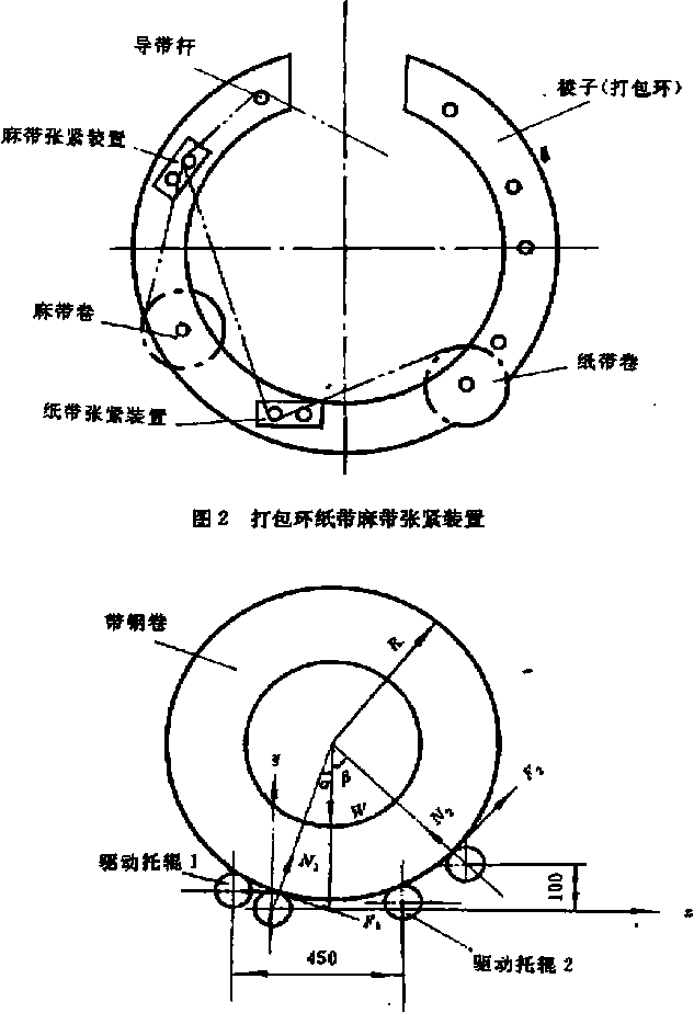 包裝機變位結構圖