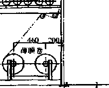 包裝機基本構造圖