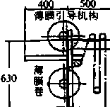 包裝機基本構造圖