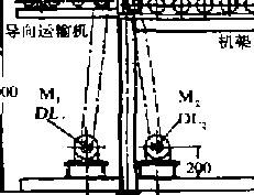 包裝機基本構造圖