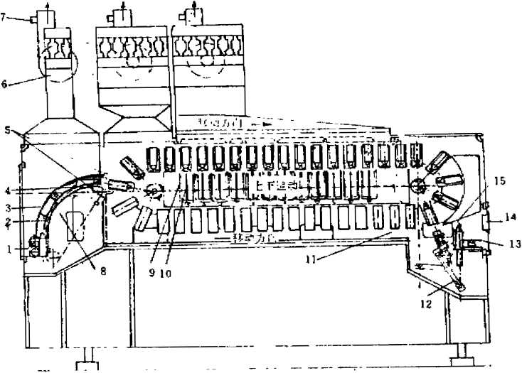 包裝機空瓶條菌裝置圖