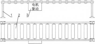 雙鏈輪托輾輸送線組成圖