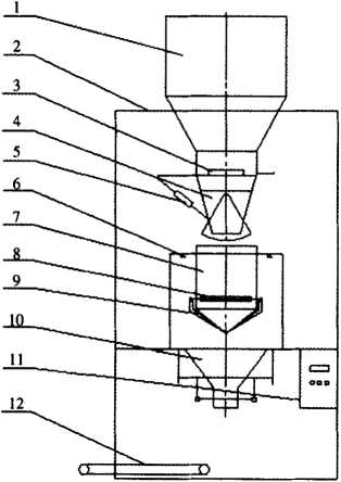定量包裝機構造圖