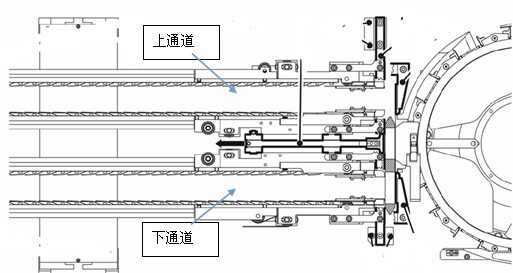 包裝機雙通道煙包輸出安全通道圖