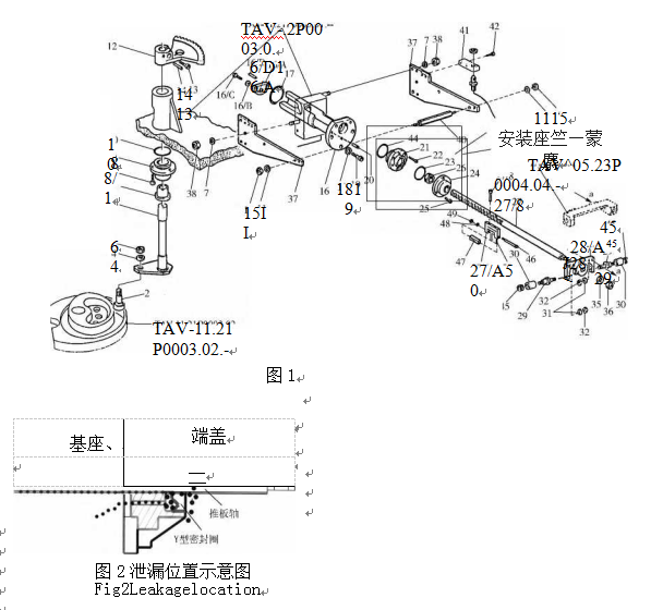 硬盒包裝機泄漏位置示意圖