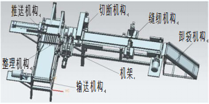 鋼筋連接套自動包裝機整體框架圖