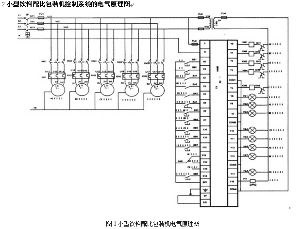 小型飲料配比包裝機控製係統電氣原理圖