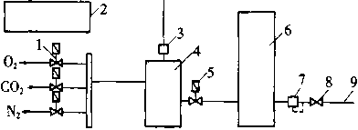 包裝機氣體占比切換閥基礎構造圖