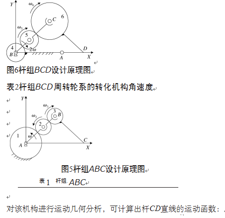 包裝機杆組BCD設計原理圖和杆組ABC設計原理圖