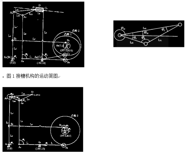 包裝機接糖機構運動簡圖