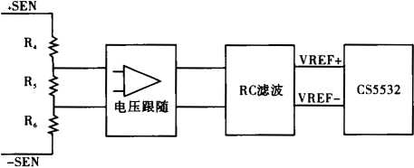 感應器數據信號的追隨及RC低通濾波器圖