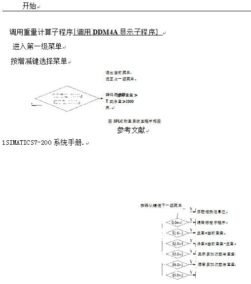 稱重係統主程序框圖