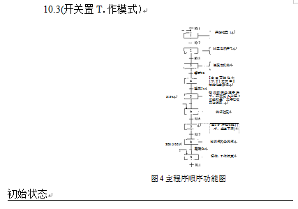 自動灌裝機主程序順序功能圖