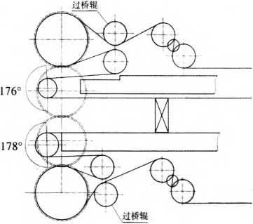 包裝機改善後結構示意圖