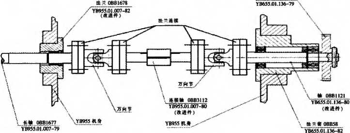 包裝機改造後鏈接方式結構圖