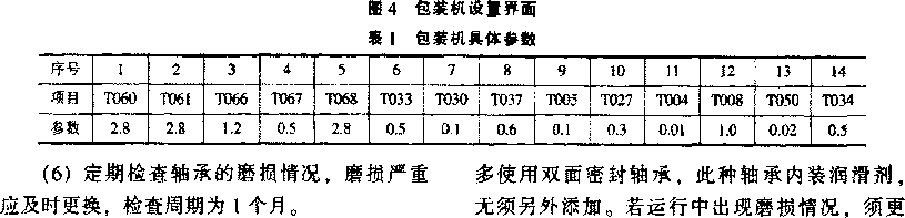 包裝機具體參數圖