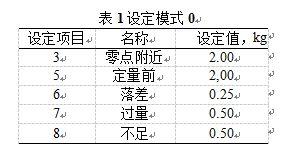 包裝機設定模式0