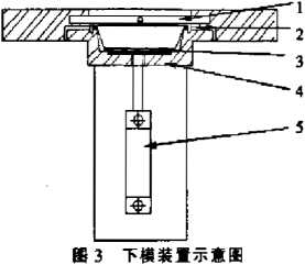 包裝機下摸裝置示意圖