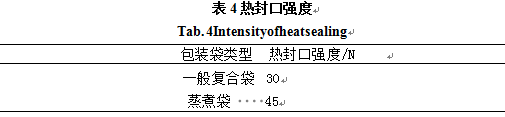 包裝機熱封口強度圖