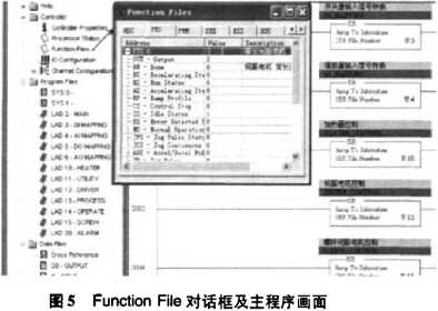 包裝機對話框及主程序畫麵圖