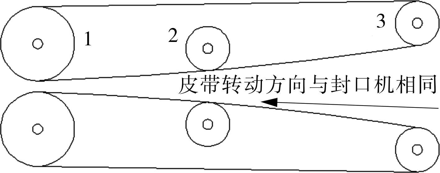 正確引導組織 電路原理圖