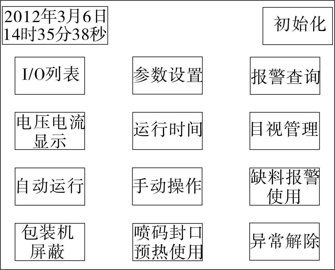 主實際操作界麵圖