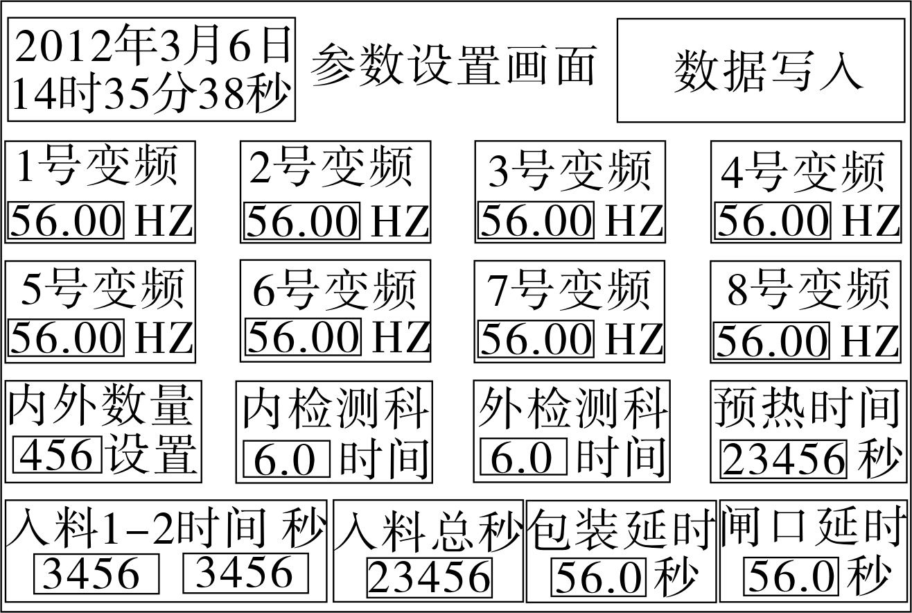 自動化生產線基本參數界麵圖