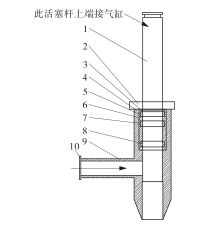 注料槍結構示意圖