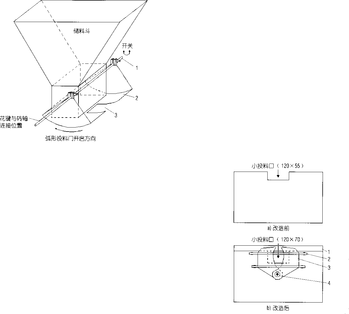 自動稱重灌包機改造圖