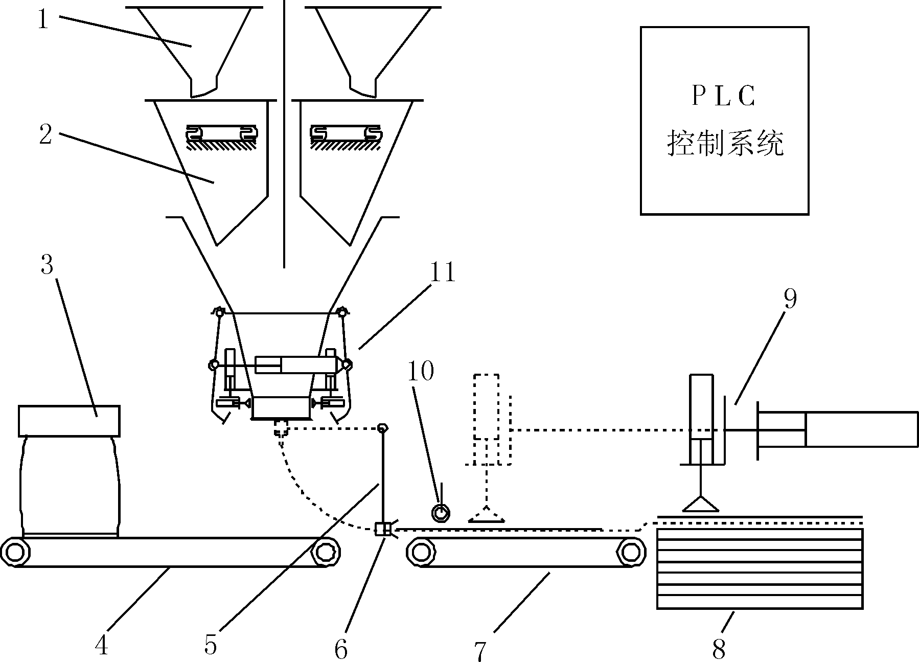 全自動雙秤鬥包裝機原理簡圖