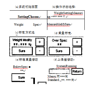 稱重監控係統圖