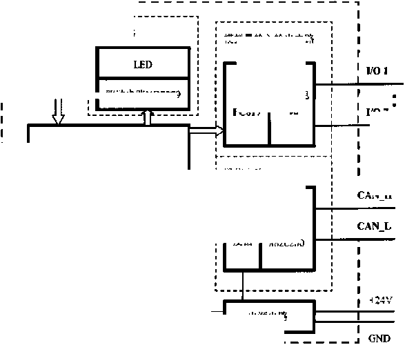 顯示控製模塊圖