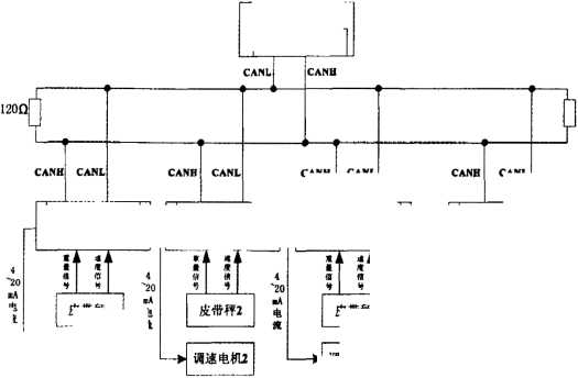 嵌入式配料稱重係統結構圖