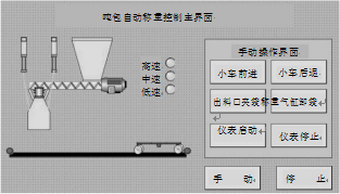 噸包自動稱重控製主界麵圖