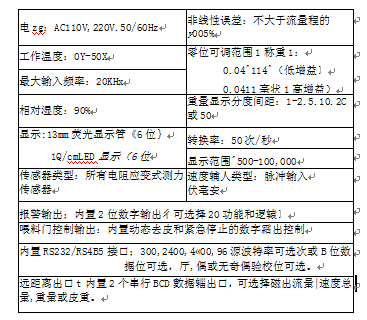 皮帶秤性能參數表