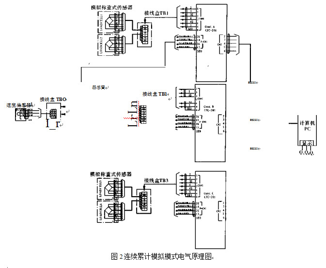 連續累計模擬模式電氣原理圖