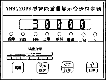 智能重量顯示變送控製器麵板圖