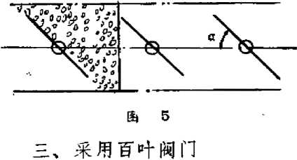 包裝機采用百葉閥門工作原理圖