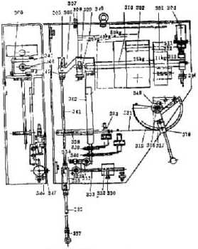 包裝機機械秤結構圖