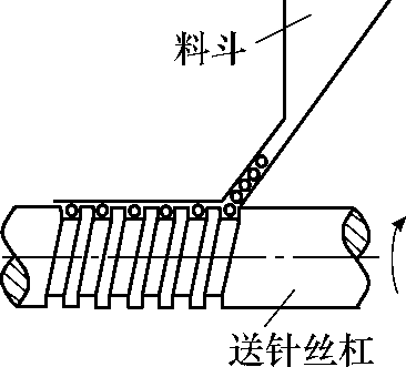 包裝方案示意圖